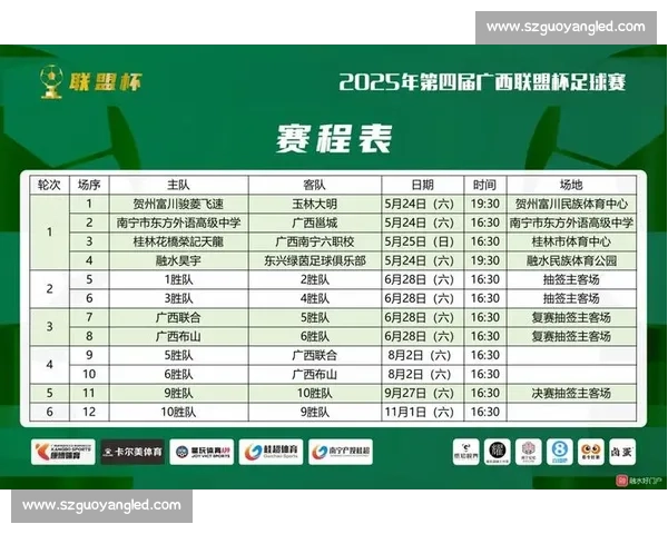 围绕体育赛事时间安排与赛程优化的综合管理与观赛体验提升策略研究