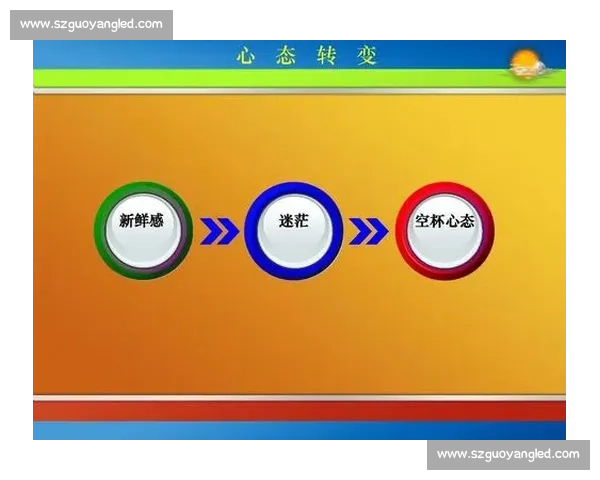 我的演讲之路:从初学者到比赛获奖者的成长历程与心得分享 我的演讲之路:从初学者到比赛获奖者的成长历程与心得分享