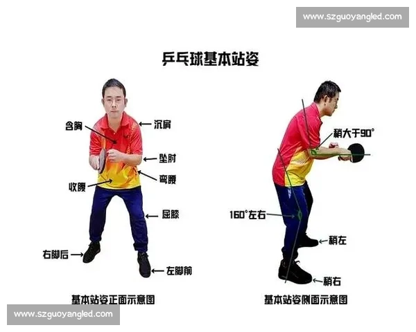 提升业余乒乓球水平的实用技巧与训练方法分享 提升业余乒乓球水平的实用技巧与训练方法分享